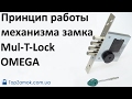 Mul-T-Lock_OMEGA 